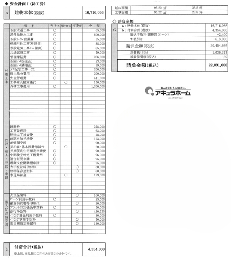 注文住宅の見積書