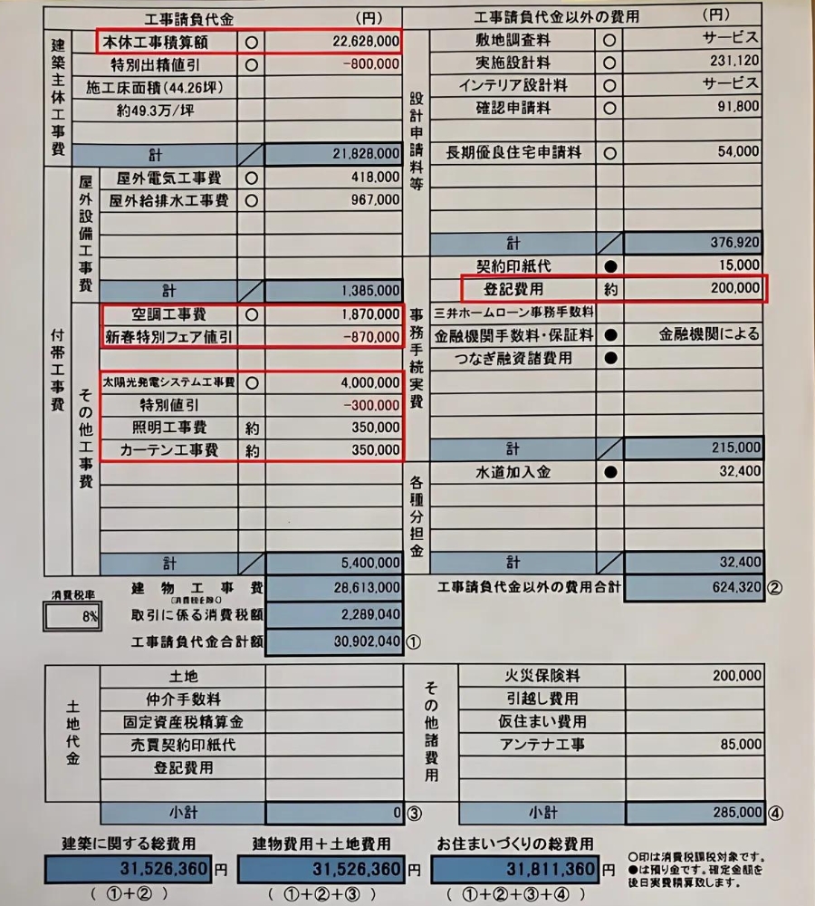 三井ホーム見積書