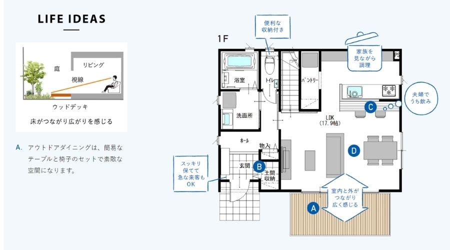 積水ハウスノイエ間取り図