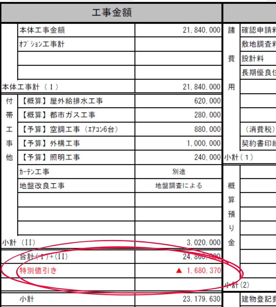 家の見積もり（値引き金額）