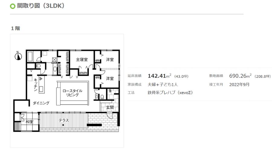 大和ハウスの平屋間取り図