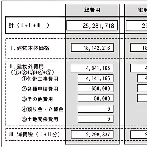 家の見積書