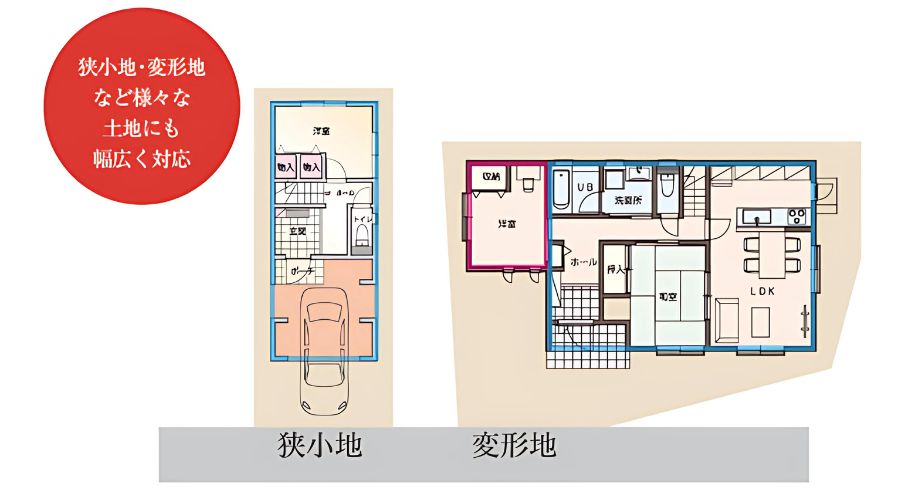 桧家住宅スマートカスタムの間取り図