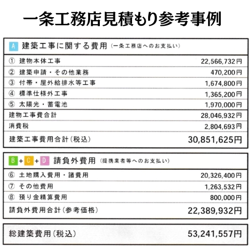 家の見積書その２