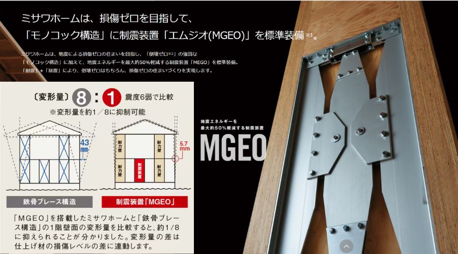 ミサワホームmjwoodの「MGEO」制震装置