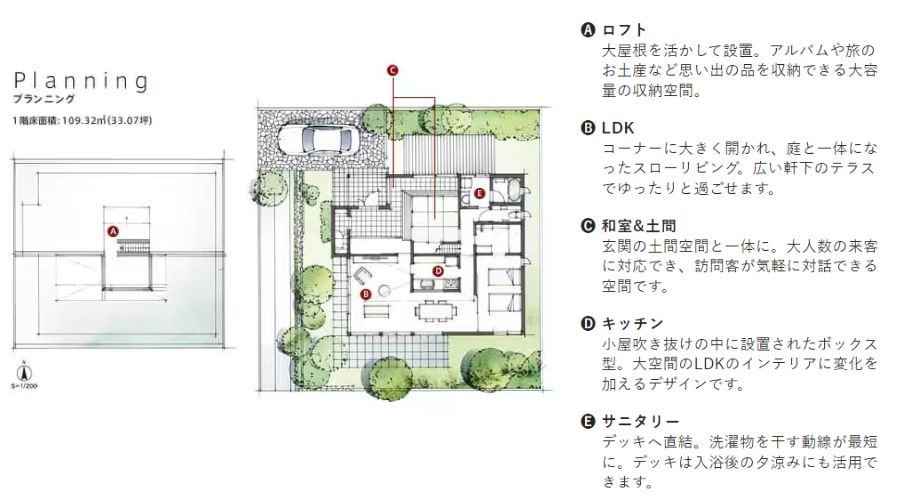 積水ハウス30坪の間取り