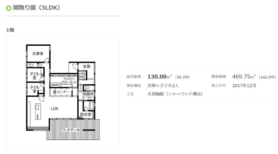 積水ハウスの平屋間取り図