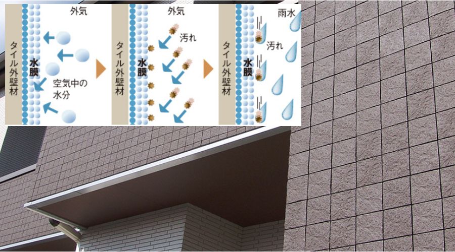 クレバリーホームの外壁タイル