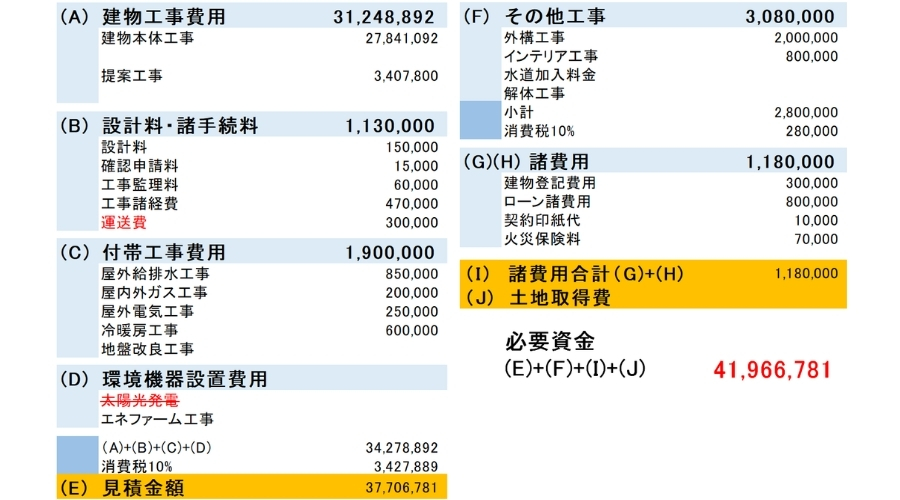 家の見積書