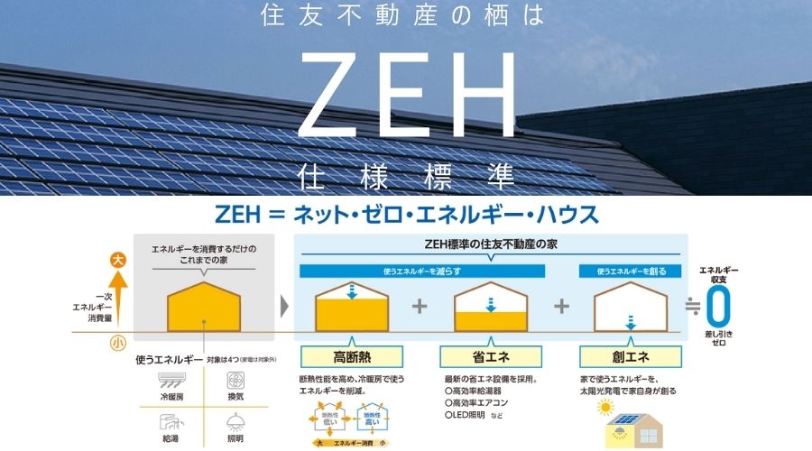 住友不動産のZEH（ネット・ゼロ・エネルギー・ハウス）