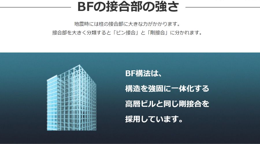 住友林業独自の「ビッグフレーム構法（BF構法）」その１