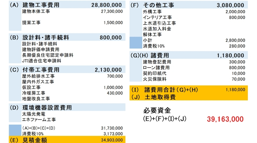 家の見積書