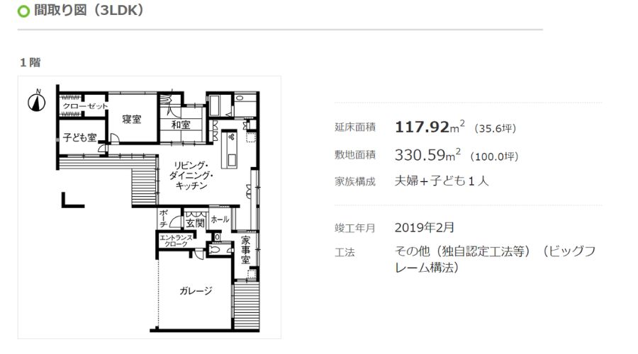 住友林業の平屋間取り図