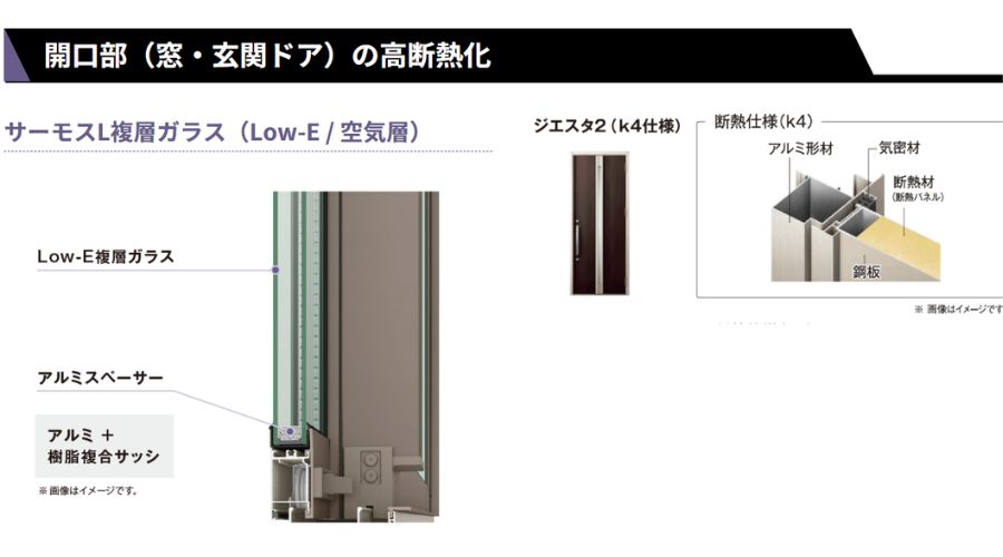 アイフルホームの断熱性能その２