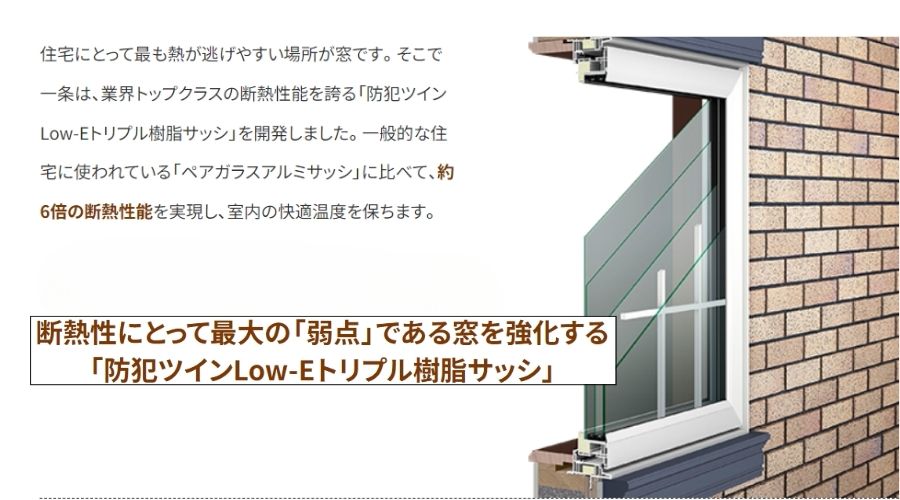 一条工務店の断熱性の高いトリプル樹脂サッシの窓