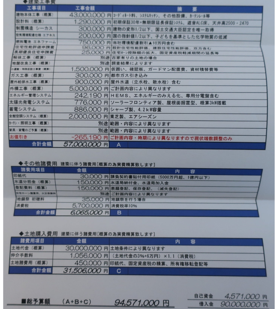 家の見積書