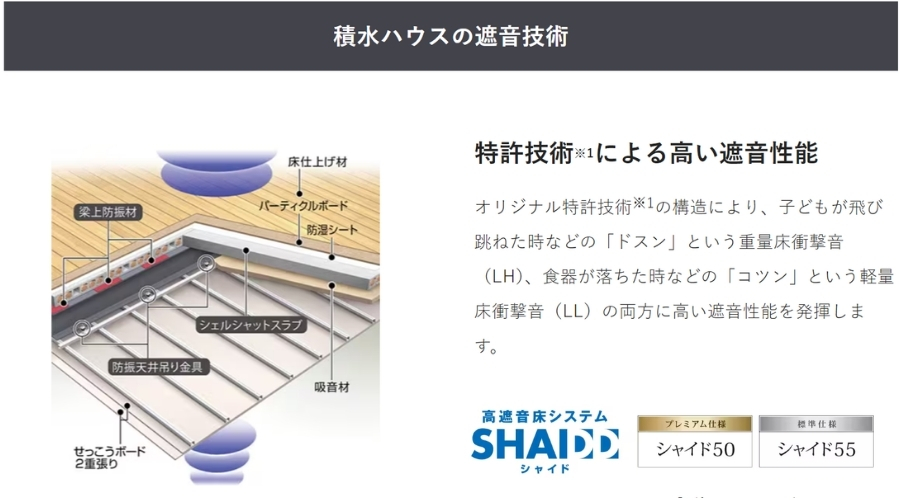 積水ハウスの床材「SHAIDOシリーズ」